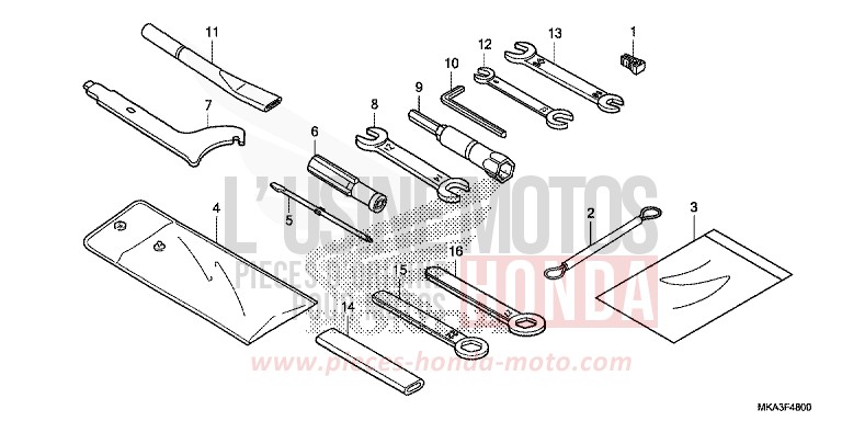 WERKZEUGE von NC750X "Meca" MAT PEARL GLARE WHITE (NHB54) von 2016